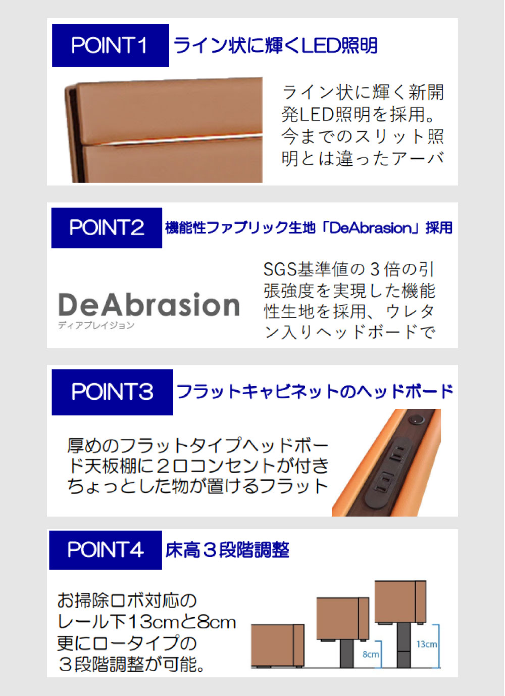 フォースFCT 詳細