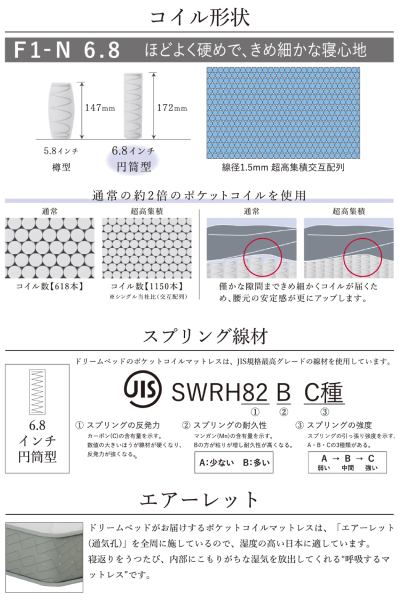 sAh[275F1-N6.8