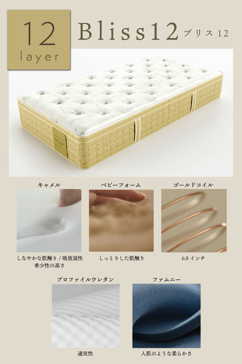 King Koil Bliss 12 Mattress
