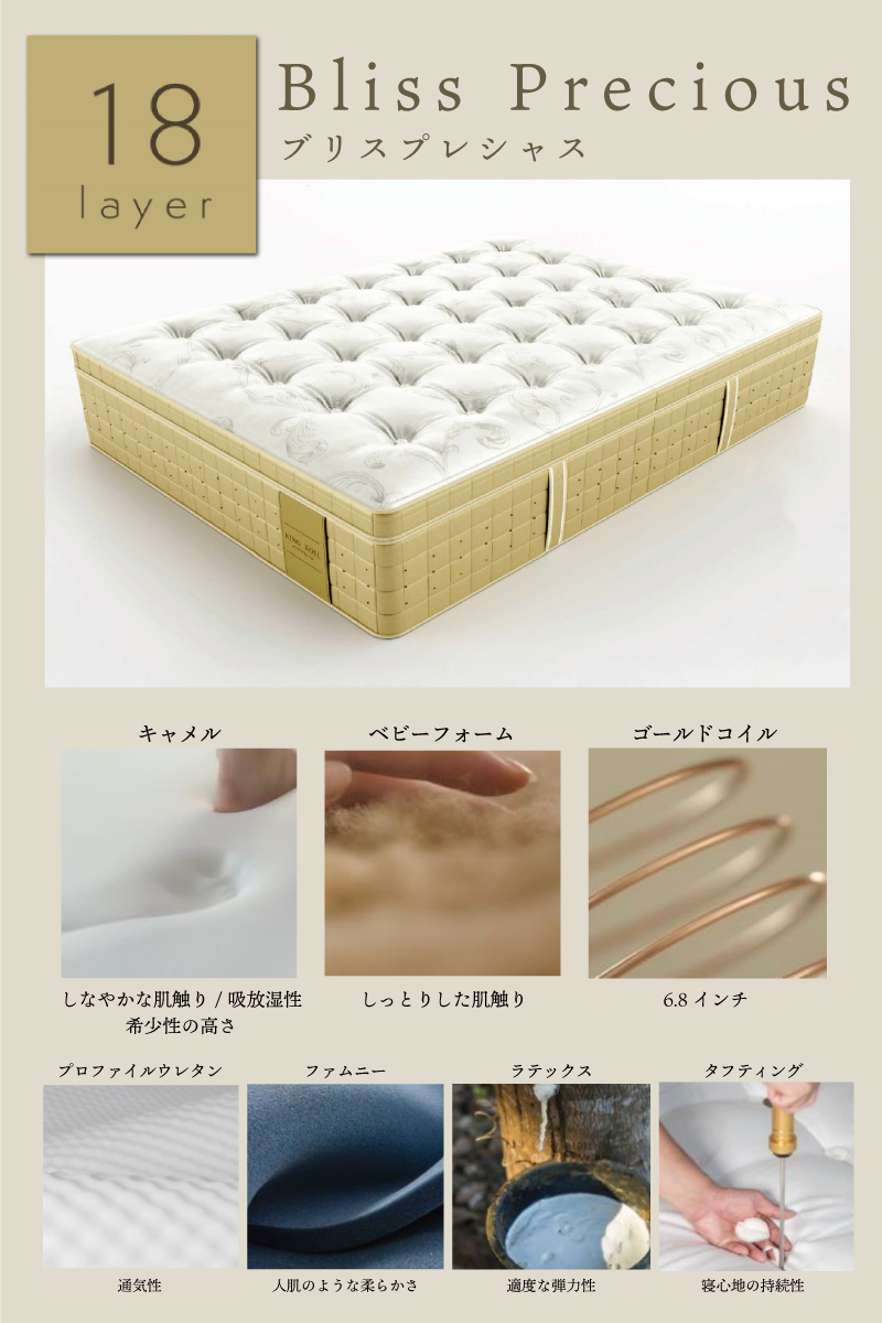 King Koil Bliss Precious Mattress