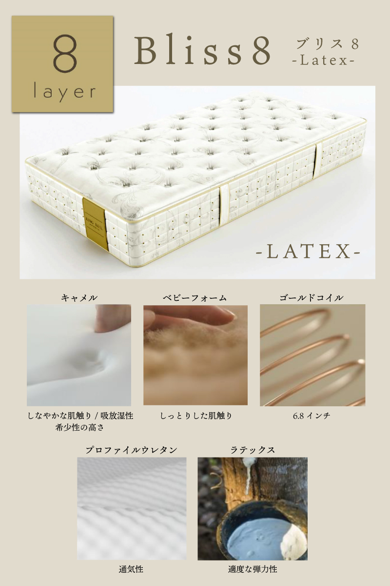 King Koil Bliss 8 Mattress