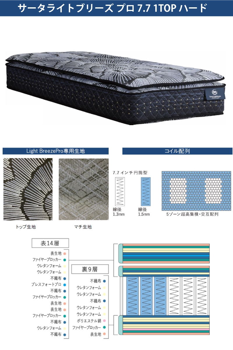ライトブリーズ Pro 7.7 1TOP ハード