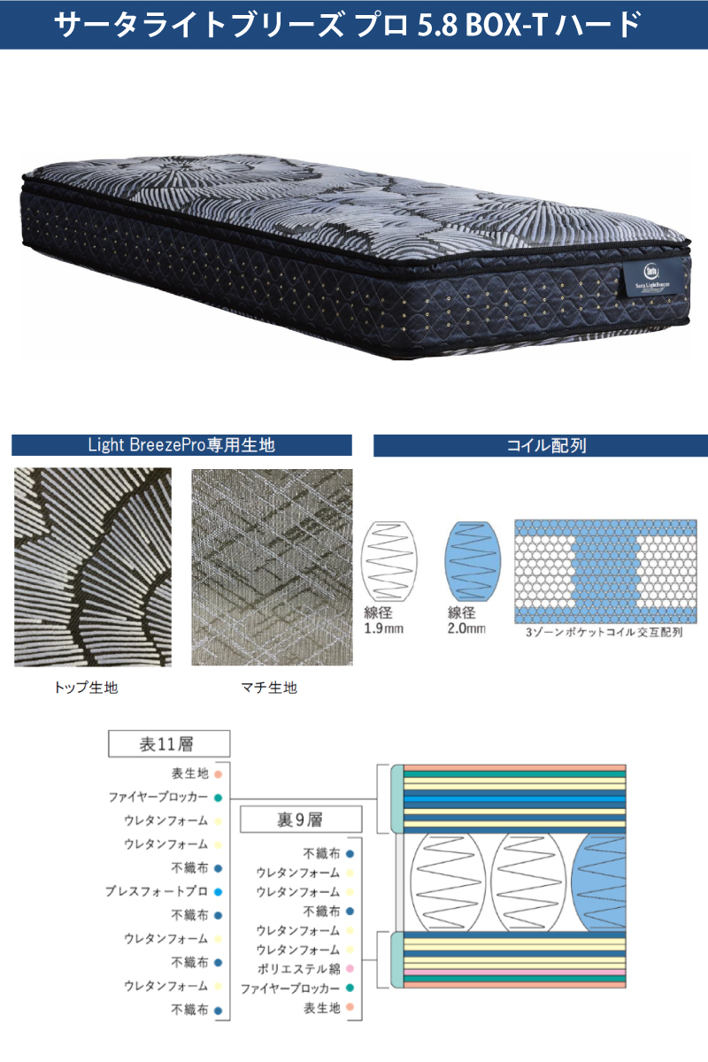 ライトブリーズ Pro BOX-T5.8 ハード
